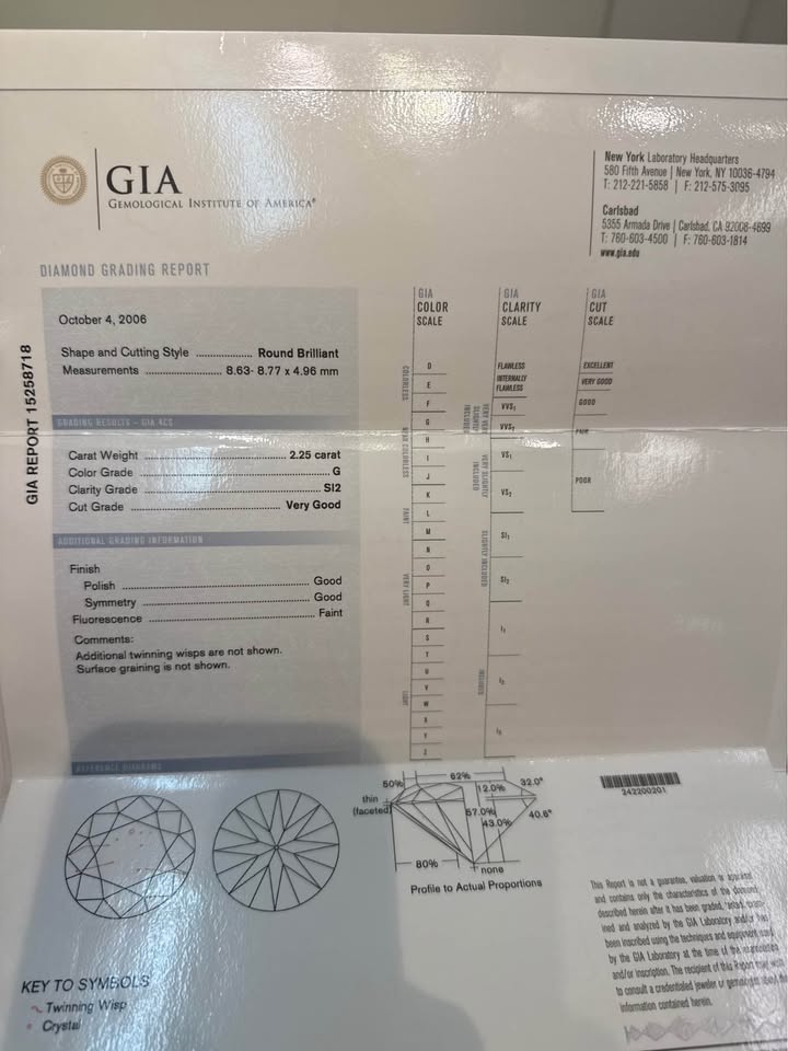 GIA Certified 2.25 Carat Center Natural Diamond Past Present Future Engagement Ring +0.86CTW On Side