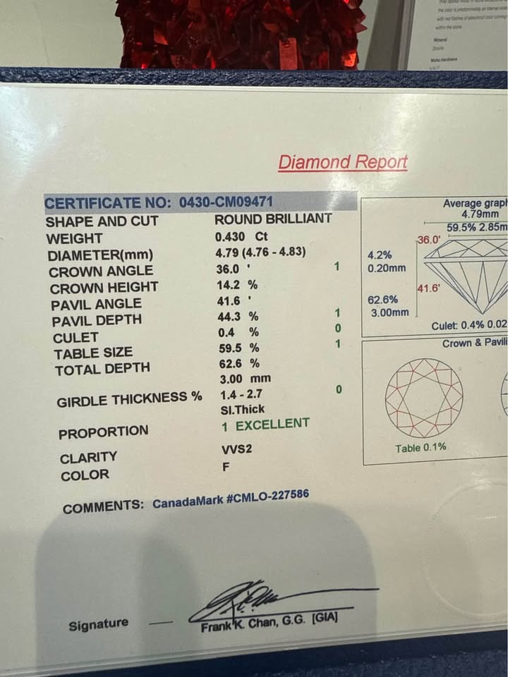 GIA Certified 2.25 Carat Center Natural Diamond Past Present Future Engagement Ring +0.86CTW On Side